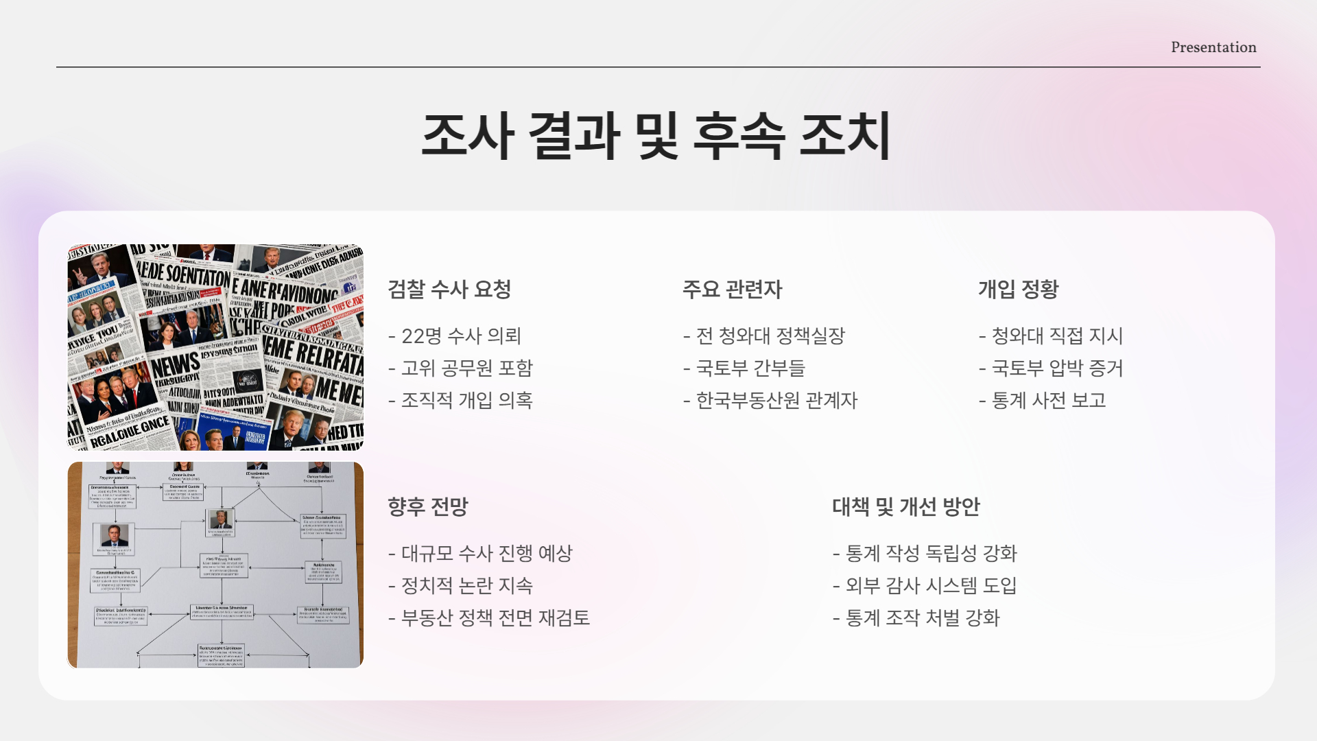 누가 조작했나?…22명 검찰 수사 요청