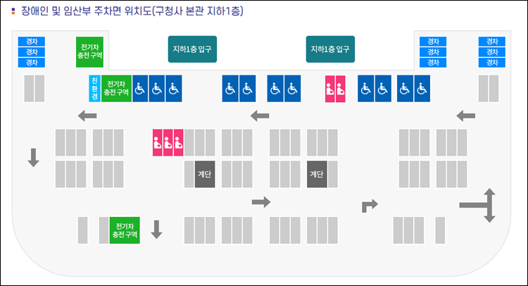 부산진구청-주차장