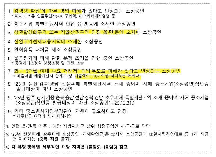 일시적경영애로자금 신청 시 매출 10% 이상 감소로 인정받을 수 있는 10가지 사유 기준을 보여주는 안내 이미지. 감염병 피해, 산업위기지역, 주요 거래처 폐업 등 항목 포함