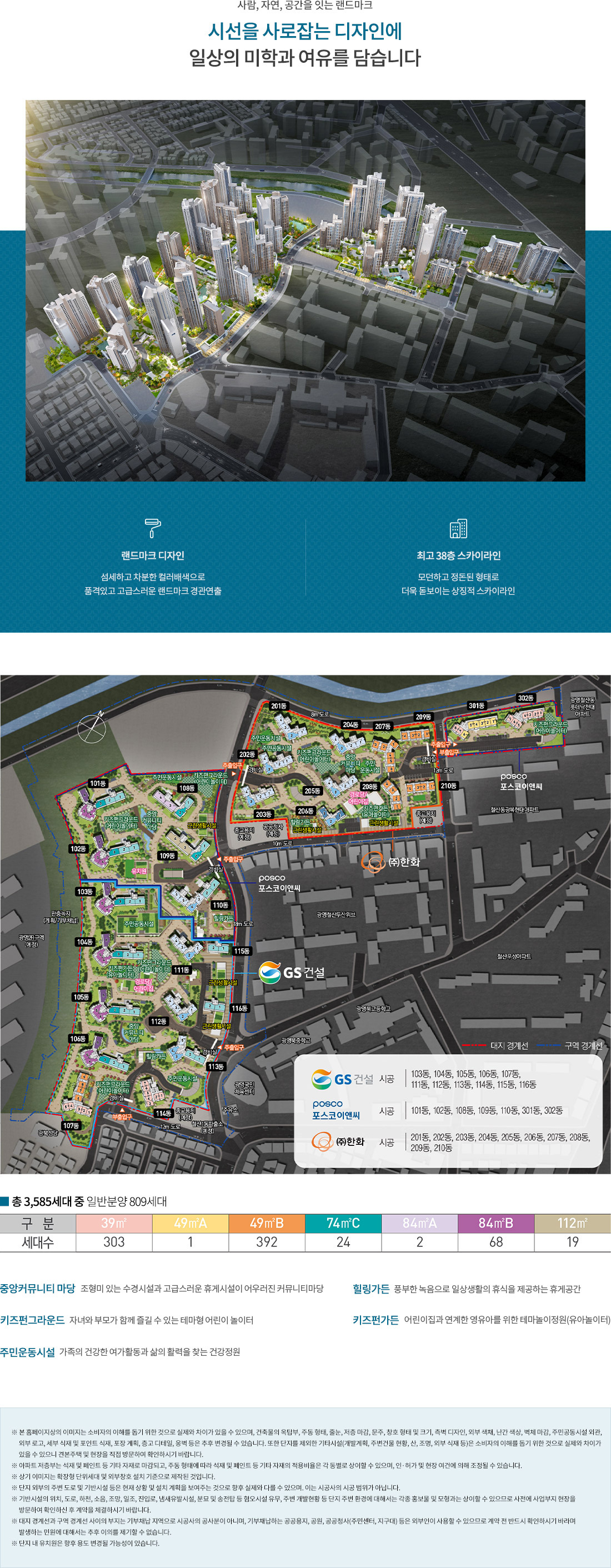 단지배치도 1