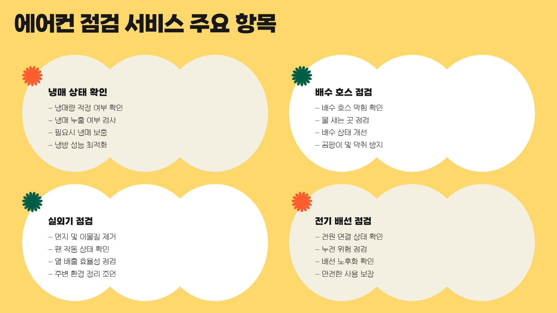 에어컨 점검 서비스를 효과적으로 활용하는 방법