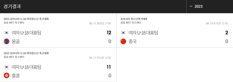 축구 중계방송 대한민국 vs 우즈베키스탄 여20 친선경기