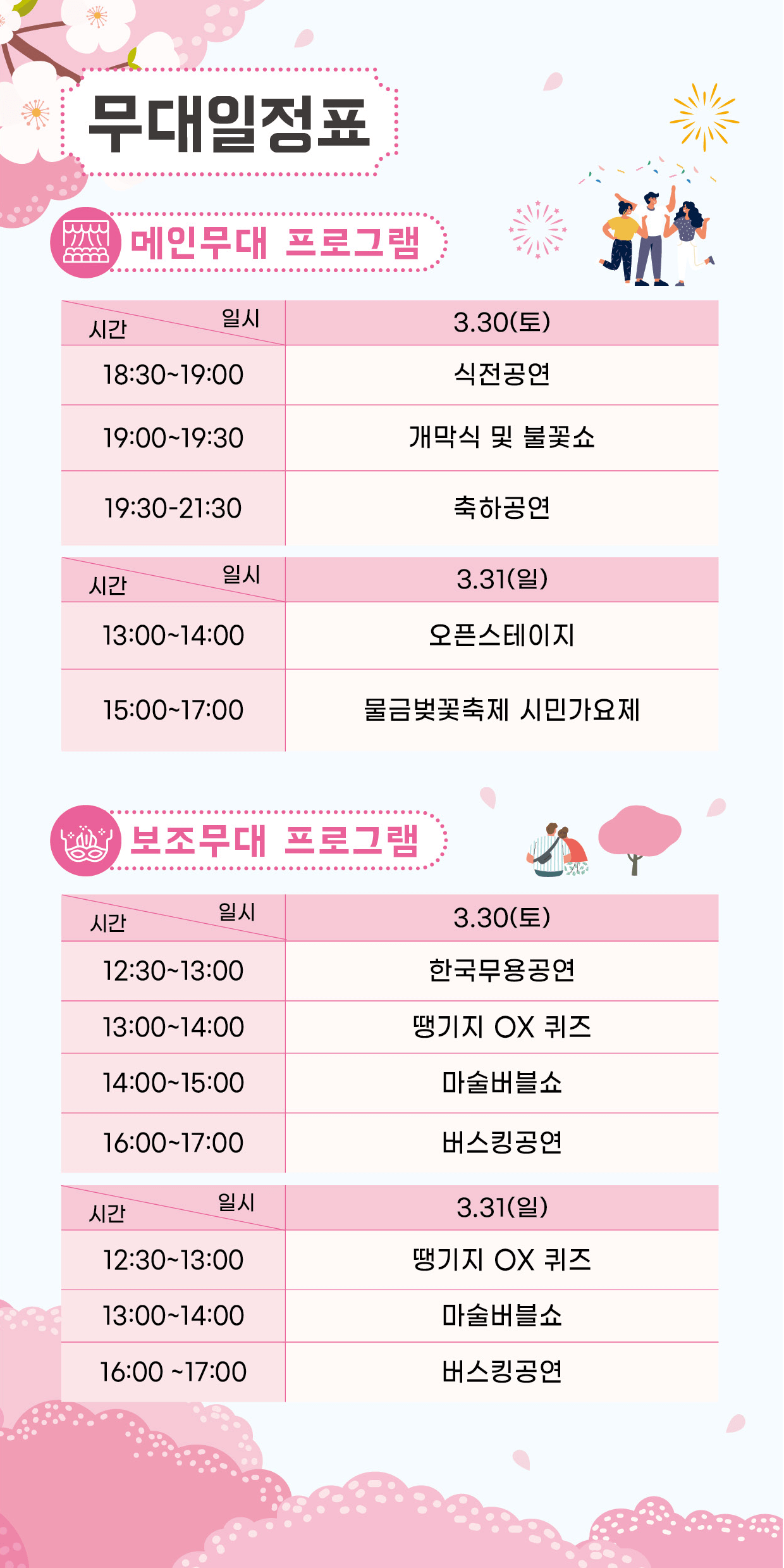 양산 황산공원 벚꽃축제