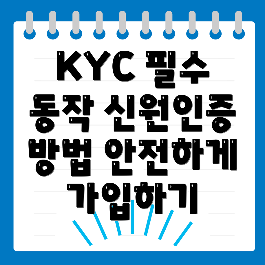 KYC
