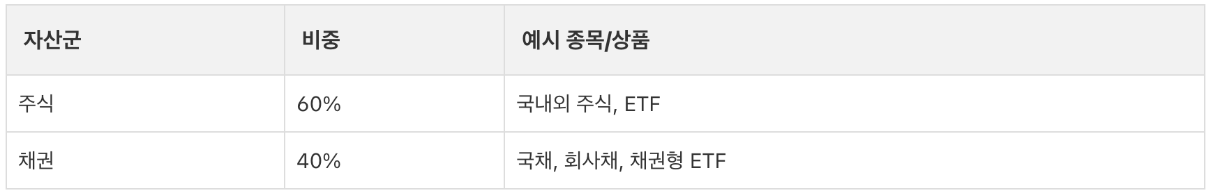 주식 포트폴리오, 주식 투자 전략, 분산투자, ETF, 초보자 주식 투자, 주식 포트폴리오, 주식 투자 전략, 분산투자, 자산배분, ETF, 초보자 주식 투자, 주식 리밸런싱, 안정형 포트폴리오, 성장형 포트폴리오, 주식 투자 팁, 주식 투자 포트폴리오, 주식 투자 포트폴리오 구성, 주식 포트폴리오, 주식 투자 전략, 분산투자, ETF, 초보자 주식 투자, 주식 포트폴리오, 주식 투자 전략, 분산투자, 자산배분, ETF, 초보자 주식 투자, 주식 리밸런싱, 안정형 포트폴리오, 성장형 포트폴리오, 주식 투자 팁, 주식 투자 포트폴리오, 주식 투자 포트폴리오 구성, 주식 포트폴리오, 주식 투자 전략, 분산투자, ETF, 초보자 주식 투자, 주식 포트폴리오, 주식 투자 전략, 분산투자, 자산배분, ETF, 초보자 주식 투자, 주식 리밸런싱, 안정형 포트폴리오, 성장형 포트폴리오, 주식 투자 팁, 주식 투자 포트폴리오, 주식 투자 포트폴리오 구성, 주식 포트폴리오, 주식 투자 전략, 분산투자, ETF, 초보자 주식 투자, 주식 포트폴리오, 주식 투자 전략, 분산투자, 자산배분, ETF, 초보자 주식 투자, 주식 리밸런싱, 안정형 포트폴리오, 성장형 포트폴리오, 주식 투자 팁, 주식 투자 포트폴리오, 주식 투자 포트폴리오 구성, 주식 포트폴리오, 주식 투자 전략, 분산투자, ETF, 초보자 주식 투자, 주식 포트폴리오, 주식 투자 전략, 분산투자, 자산배분, ETF, 초보자 주식 투자, 주식 리밸런싱, 안정형 포트폴리오, 성장형 포트폴리오, 주식 투자 팁, 주식 투자 포트폴리오, 주식 투자 포트폴리오 구성, 주식 포트폴리오, 주식 투자 전략, 분산투자, ETF, 초보자 주식 투자, 주식 포트폴리오, 주식 투자 전략, 분산투자, 자산배분, ETF, 초보자 주식 투자, 주식 리밸런싱, 안정형 포트폴리오, 성장형 포트폴리오, 주식 투자 팁, 주식 투자 포트폴리오, 주식 투자 포트폴리오 구성, 주식 포트폴리오, 주식 투자 전략, 분산투자, ETF, 초보자 주식 투자, 주식 포트폴리오, 주식 투자 전략, 분산투자, 자산배분, ETF, 초보자 주식 투자, 주식 리밸런싱, 안정형 포트폴리오, 성장형 포트폴리오, 주식 투자 팁, 주식 투자 포트폴리오, 주식 투자 포트폴리오 구성, 주식 포트폴리오, 주식 투자 전략, 분산투자, ETF, 초보자 주식 투자, 주식 포트폴리오, 주식 투자 전략, 분산투자, 자산배분, ETF, 초보자 주식 투자, 주식 리밸런싱, 안정형 포트폴리오, 성장형 포트폴리오, 주식 투자 팁, 주식 투자 포트폴리오, 주식 투자 포트폴리오 구성, 주식 포트폴리오, 주식 투자 전략, 분산투자, ETF, 초보자 주식 투자, 주식 포트폴리오, 주식 투자 전략, 분산투자, 자산배분, ETF, 초보자 주식 투자, 주식 리밸런싱, 안정형 포트폴리오, 성장형 포트폴리오, 주식 투자 팁, 주식 투자 포트폴리오, 주식 투자 포트폴리오 구성, 주식 포트폴리오, 주식 투자 전략, 분산투자, ETF, 초보자 주식 투자, 주식 포트폴리오, 주식 투자 전략, 분산투자, 자산배분, ETF, 초보자 주식 투자, 주식 리밸런싱, 안정형 포트폴리오, 성장형 포트폴리오, 주식 투자 팁, 주식 투자 포트폴리오, 주식 투자 포트폴리오 구성, 주식 포트폴리오, 주식 투자 전략, 분산투자, ETF, 초보자 주식 투자, 주식 포트폴리오, 주식 투자 전략, 분산투자, 자산배분, ETF, 초보자 주식 투자, 주식 리밸런싱, 안정형 포트폴리오, 성장형 포트폴리오, 주식 투자 팁, 주식 투자 포트폴리오, 주식 투자 포트폴리오 구성, 주식 포트폴리오, 주식 투자 전략, 분산투자, ETF, 초보자 주식 투자, 주식 포트폴리오, 주식 투자 전략, 분산투자, 자산배분, ETF, 초보자 주식 투자, 주식 리밸런싱, 안정형 포트폴리오, 성장형 포트폴리오, 주식 투자 팁, 주식 투자 포트폴리오, 주식 투자 포트폴리오 구성, 주식 포트폴리오, 주식 투자 전략, 분산투자, ETF, 초보자 주식 투자, 주식 포트폴리오, 주식 투자 전략, 분산투자, 자산배분, ETF, 초보자 주식 투자, 주식 리밸런싱, 안정형 포트폴리오, 성장형 포트폴리오, 주식 투자 팁, 주식 투자 포트폴리오, 주식 투자 포트폴리오 구성, 주식 포트폴리오, 주식 투자 전략, 분산투자, ETF, 초보자 주식 투자, 주식 포트폴리오, 주식 투자 전략, 분산투자, 자산배분, ETF, 초보자 주식 투자, 주식 리밸런싱, 안정형 포트폴리오, 성장형 포트폴리오, 주식 투자 팁, 주식 투자 포트폴리오, 주식 투자 포트폴리오 구성, 주식 포트폴리오, 주식 투자 전략, 분산투자, ETF, 초보자 주식 투자, 주식 포트폴리오, 주식 투자 전략, 분산투자, 자산배분, ETF, 초보자 주식 투자, 주식 리밸런싱, 안정형 포트폴리오, 성장형 포트폴리오, 주식 투자 팁, 주식 투자 포트폴리오, 주식 투자 포트폴리오 구성, 주식 포트폴리오, 주식 투자 전략, 분산투자, ETF, 초보자 주식 투자, 주식 포트폴리오, 주식 투자 전략, 분산투자, 자산배분, ETF, 초보자 주식 투자, 주식 리밸런싱, 안정형 포트폴리오, 성장형 포트폴리오, 주식 투자 팁, 주식 투자 포트폴리오, 주식 투자 포트폴리오 구성, 주식 포트폴리오, 주식 투자 전략, 분산투자, ETF, 초보자 주식 투자, 주식 포트폴리오, 주식 투자 전략, 분산투자, 자산배분, ETF, 초보자 주식 투자, 주식 리밸런싱, 안정형 포트폴리오, 성장형 포트폴리오, 주식 투자 팁, 주식 투자 포트폴리오, 주식 투자 포트폴리오 구성, 주식 포트폴리오, 주식 투자 전략, 분산투자, ETF, 초보자 주식 투자, 주식 포트폴리오, 주식 투자 전략, 분산투자, 자산배분, ETF, 초보자 주식 투자, 주식 리밸런싱, 안정형 포트폴리오, 성장형 포트폴리오, 주식 투자 팁, 주식 투자 포트폴리오, 주식 투자 포트폴리오 구성, 주식 포트폴리오, 주식 투자 전략, 분산투자, ETF, 초보자 주식 투자, 주식 포트폴리오, 주식 투자 전략, 분산투자, 자산배분, ETF, 초보자 주식 투자, 주식 리밸런싱, 안정형 포트폴리오, 성장형 포트폴리오, 주식 투자 팁, 주식 투자 포트폴리오, 주식 투자 포트폴리오 구성, 주식 포트폴리오, 주식 투자 전략, 분산투자, ETF, 초보자 주식 투자, 주식 포트폴리오, 주식 투자 전략, 분산투자, 자산배분, ETF, 초보자 주식 투자, 주식 리밸런싱, 안정형 포트폴리오, 성장형 포트폴리오, 주식 투자 팁, 주식 투자 포트폴리오, 주식 투자 포트폴리오 구성, 주식 포트폴리오, 주식 투자 전략, 분산투자, ETF, 초보자 주식 투자, 주식 포트폴리오, 주식 투자 전략, 분산투자, 자산배분, ETF, 초보자 주식 투자, 주식 리밸런싱, 안정형 포트폴리오, 성장형 포트폴리오, 주식 투자 팁, 주식 투자 포트폴리오, 주식 투자 포트폴리오 구성, 주식 포트폴리오, 주식 투자 전략, 분산투자, ETF, 초보자 주식 투자, 주식 포트폴리오, 주식 투자 전략, 분산투자, 자산배분, ETF, 초보자 주식 투자, 주식 리밸런싱, 안정형 포트폴리오, 성장형 포트폴리오, 주식 투자 팁, 주식 투자 포트폴리오, 주식 투자 포트폴리오 구성, 주식 포트폴리오, 주식 투자 전략, 분산투자, ETF, 초보자 주식 투자, 주식 포트폴리오, 주식 투자 전략, 분산투자, 자산배분, ETF, 초보자 주식 투자, 주식 리밸런싱, 안정형 포트폴리오, 성장형 포트폴리오, 주식 투자 팁, 주식 투자 포트폴리오, 주식 투자 포트폴리오 구성, 주식 포트폴리오, 주식 투자 전략, 분산투자, ETF, 초보자 주식 투자, 주식 포트폴리오, 주식 투자 전략, 분산투자, 자산배분, ETF, 초보자 주식 투자, 주식 리밸런싱, 안정형 포트폴리오, 성장형 포트폴리오, 주식 투자 팁, 주식 투자 포트폴리오, 주식 투자 포트폴리오 구성, 주식 포트폴리오, 주식 투자 전략, 분산투자, ETF, 초보자 주식 투자, 주식 포트폴리오, 주식 투자 전략, 분산투자, 자산배분, ETF, 초보자 주식 투자, 주식 리밸런싱, 안정형 포트폴리오, 성장형 포트폴리오, 주식 투자 팁, 주식 투자 포트폴리오, 주식 투자 포트폴리오 구성, 주식 포트폴리오, 주식 투자 전략, 분산투자, ETF, 초보자 주식 투자, 주식 포트폴리오, 주식 투자 전략, 분산투자, 자산배분, ETF, 초보자 주식 투자, 주식 리밸런싱, 안정형 포트폴리오, 성장형 포트폴리오, 주식 투자 팁, 주식 투자 포트폴리오, 주식 투자 포트폴리오 구성, 주식 포트폴리오, 주식 투자 전략, 분산투자, ETF, 초보자 주식 투자, 주식 포트폴리오, 주식 투자 전략, 분산투자, 자산배분, ETF, 초보자 주식 투자, 주식 리밸런싱, 안정형 포트폴리오, 성장형 포트폴리오, 주식 투자 팁, 주식 투자 포트폴리오, 주식 투자 포트폴리오 구성, 주식 포트폴리오, 주식 투자 전략, 분산투자, ETF, 초보자 주식 투자, 주식 포트폴리오, 주식 투자 전략, 분산투자, 자산배분, ETF, 초보자 주식 투자, 주식 리밸런싱, 안정형 포트폴리오, 성장형 포트폴리오, 주식 투자 팁, 주식 투자 포트폴리오, 주식 투자 포트폴리오 구성, 주식 포트폴리오, 주식 투자 전략, 분산투자, ETF, 초보자 주식 투자, 주식 포트폴리오, 주식 투자 전략, 분산투자, 자산배분, ETF, 초보자 주식 투자, 주식 리밸런싱, 안정형 포트폴리오, 성장형 포트폴리오, 주식 투자 팁, 주식 투자 포트폴리오, 주식 투자 포트폴리오 구성, 주식 포트폴리오, 주식 투자 전략, 분산투자, ETF, 초보자 주식 투자, 주식 포트폴리오, 주식 투자 전략, 분산투자, 자산배분, ETF, 초보자 주식 투자, 주식 리밸런싱, 안정형 포트폴리오, 성장형 포트폴리오, 주식 투자 팁, 주식 투자 포트폴리오, 주식 투자 포트폴리오 구성.