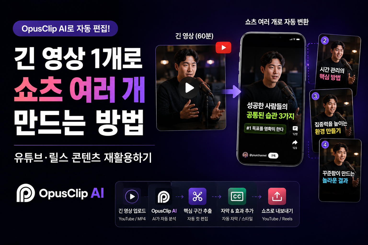 긴 영상 1개로 쇼츠 여러 개 만드는 방법 ❘ OpusClip AI로 유튜브&middot;릴스 콘텐츠 재활용하기