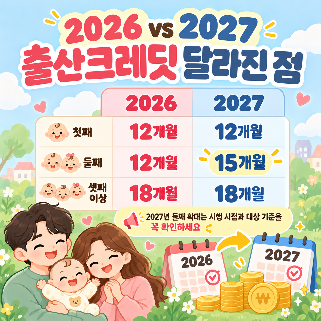 국민연금출산크레딧