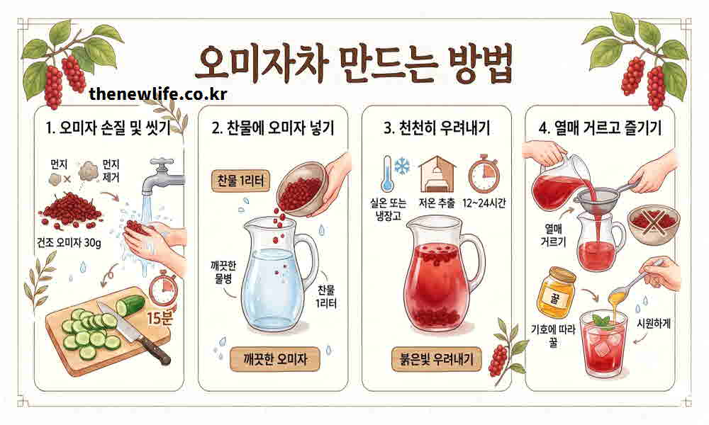 오미자차 만드는 방법