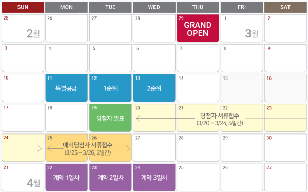 분양일정