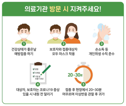 독감-의료기관-방문시-지킬것