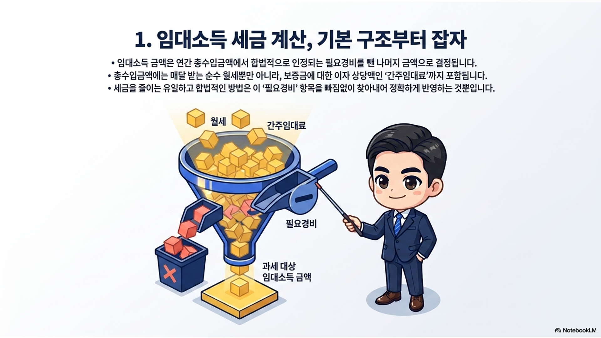섹션 인포그래픽