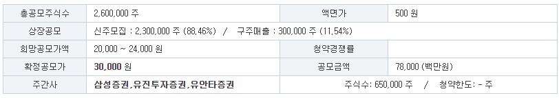 씨메스 공모개요