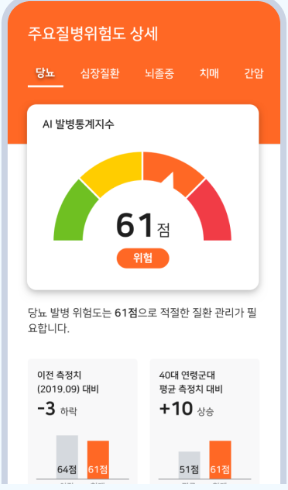 스마트폰-건강검진-결과-분석