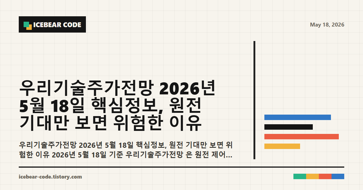 우리기술주가전망 2026년 5월 18일 핵심정보 원전 기대만 보면 위험한 이유 핵심 지표 이미지