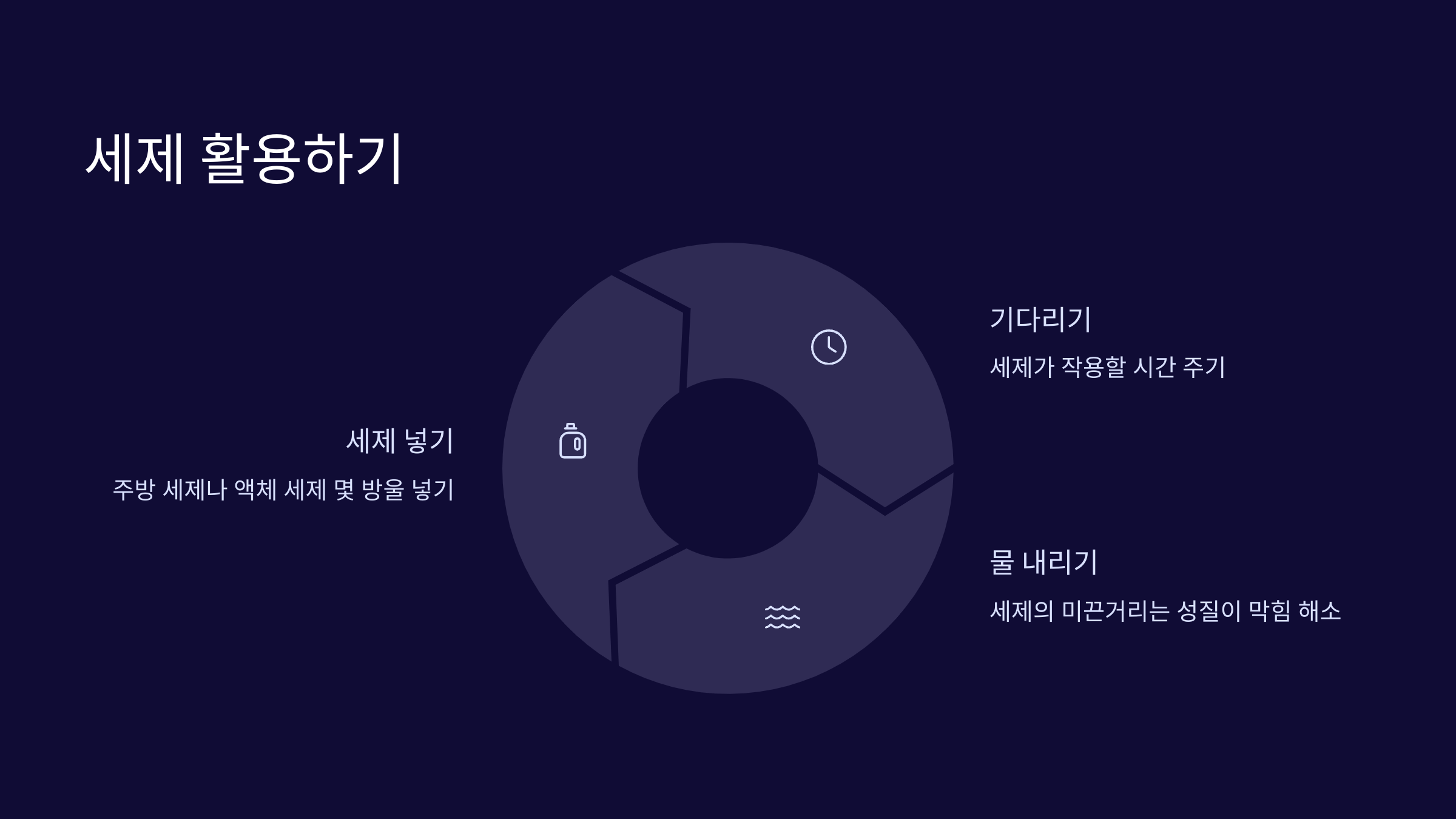세제-활용