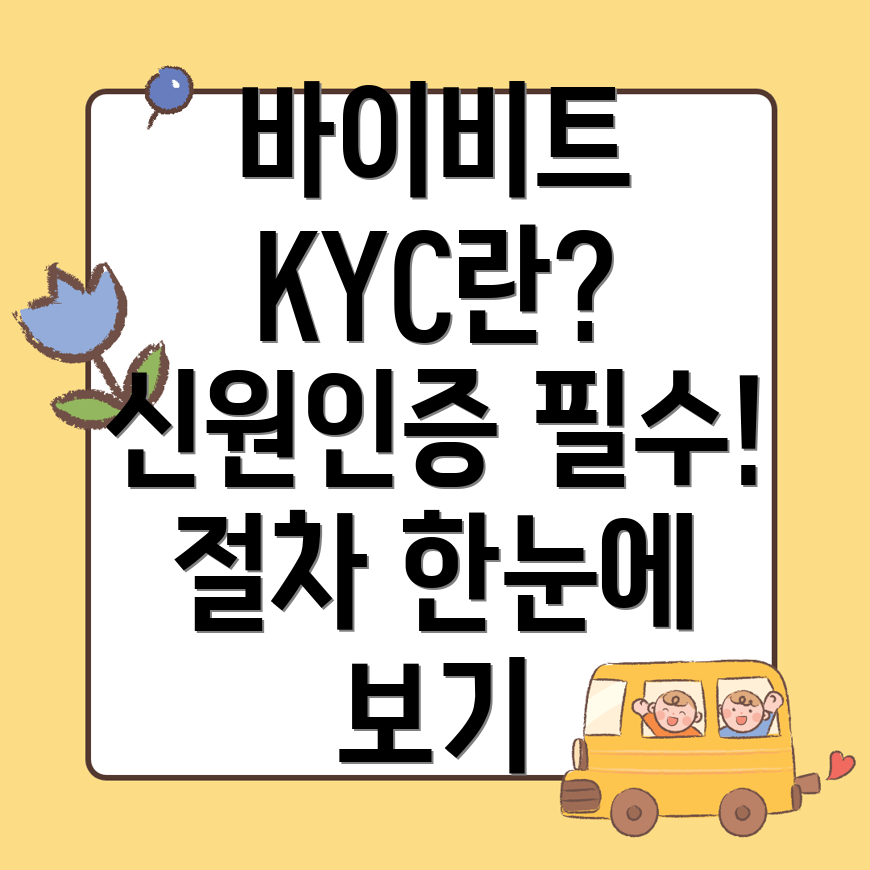 KYC 신원인증