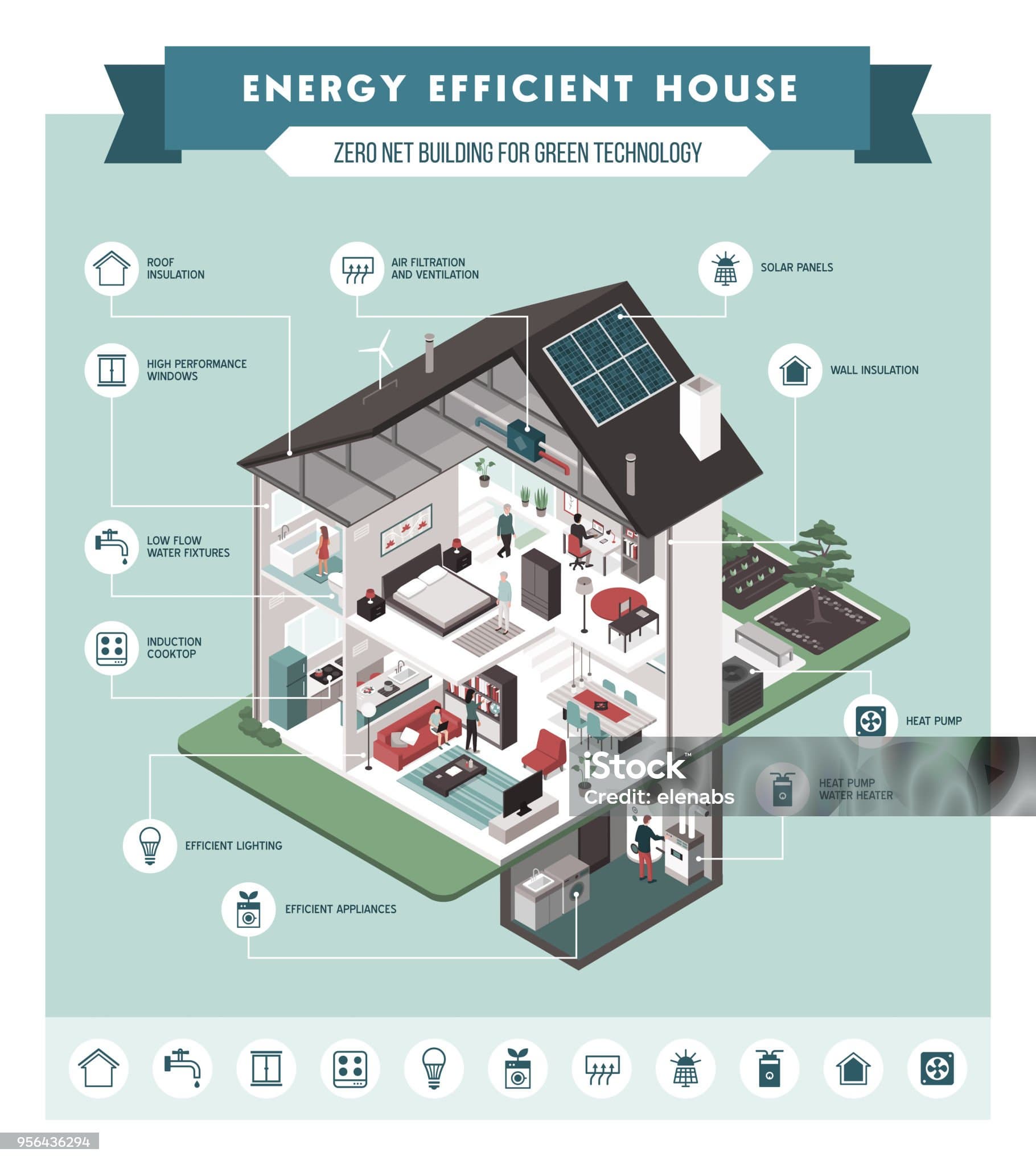 에너지효율개선 주택 리모델링 지원 후기