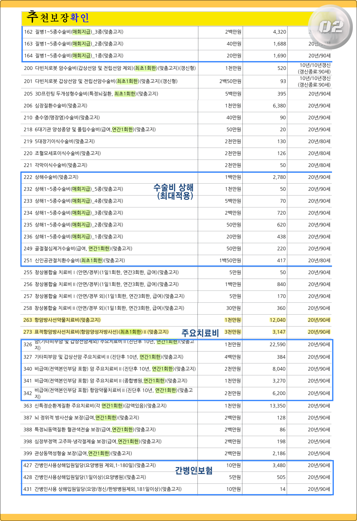 근간종합보험추천