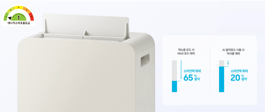 삼성전자 습기 추천