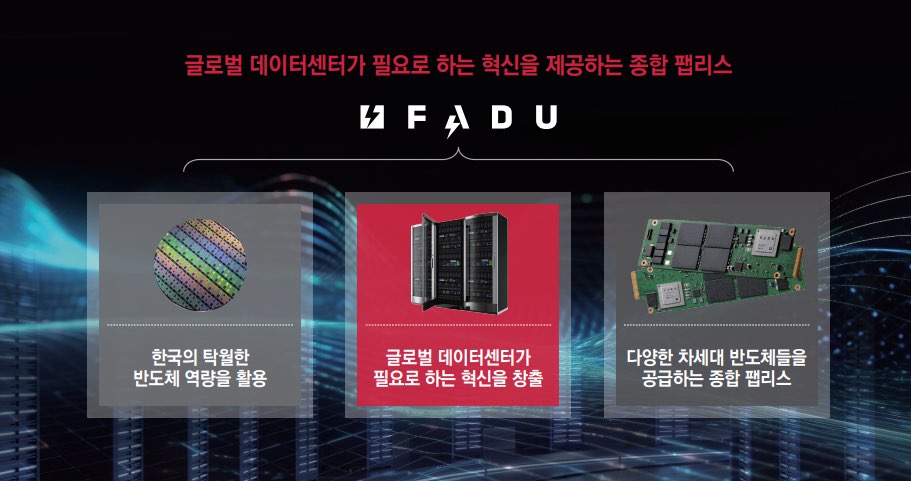 파두 공모주