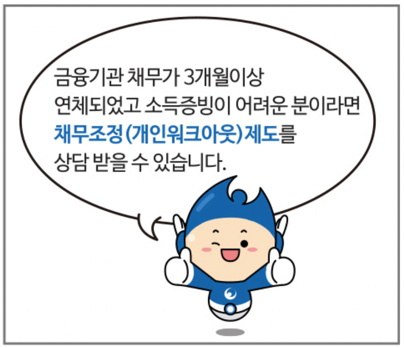 채무조정-지원대상