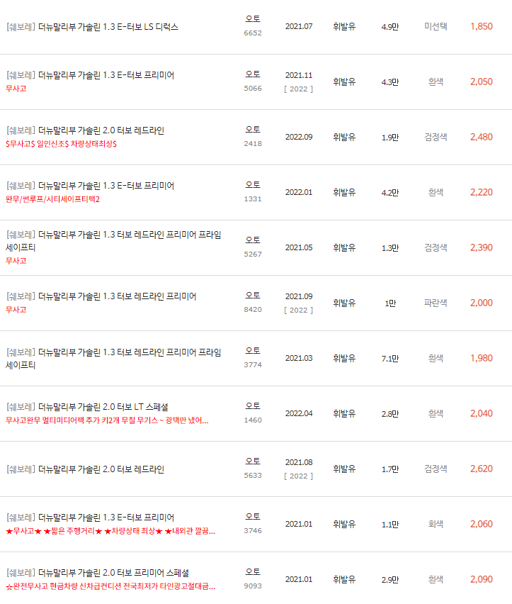 2021~2023년식 더 뉴 말리부 중고차 시세