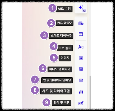 1분 만에 PPT 자동 제작, 감마(Gamma AI) 편집, 공유, 분석 사용의 모든 것 프레젠테이션(PPT) 슬라이드 무료 제작