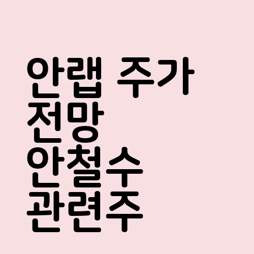 안랩