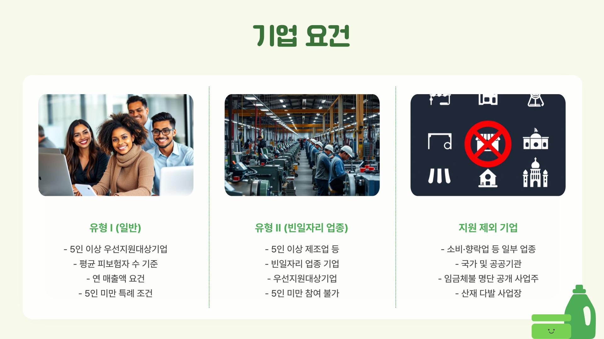 청년일자리도약장려금 기업 요건