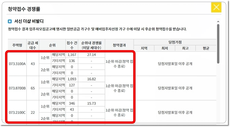 전주 서신 더샵 비발디 아파트 73타입 경쟁률