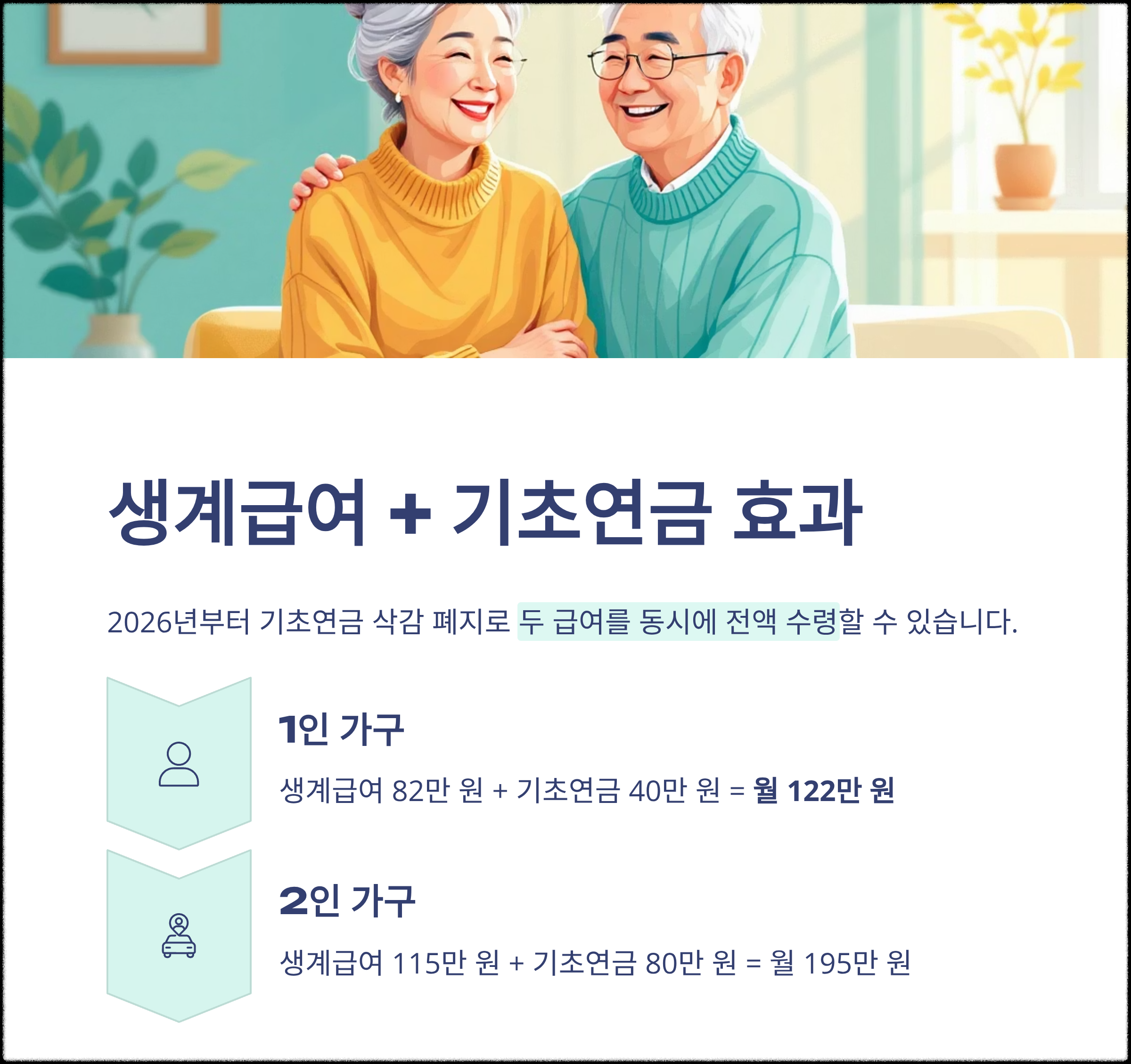 기초연금 효과에 관련된 이미지