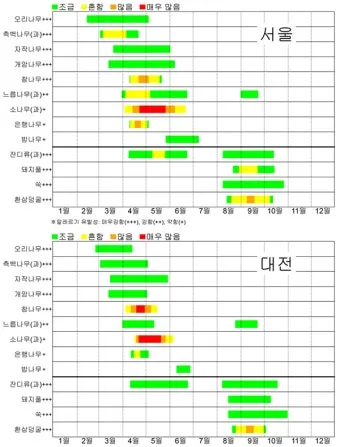 성인 축일 달력: 365일 함께하는 거룩한 친구들_20