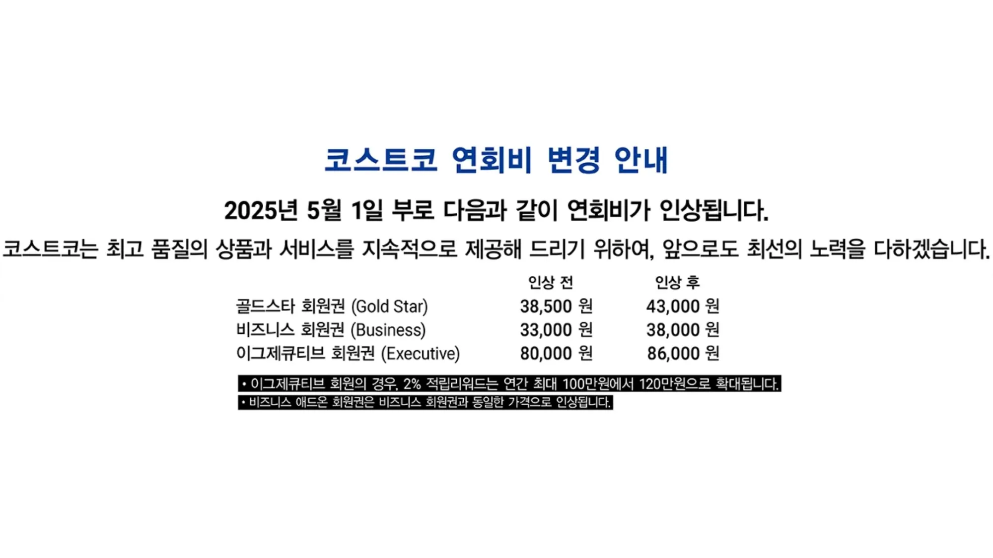 코스트코 연회비