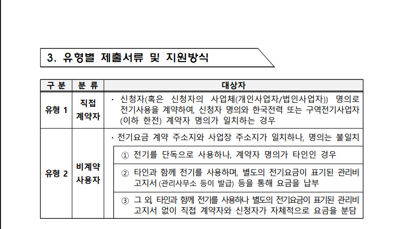 소상공인 전기요금 감면 지원대상 자격