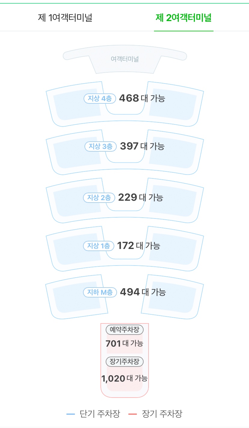 인천국제공항 주차장 가능