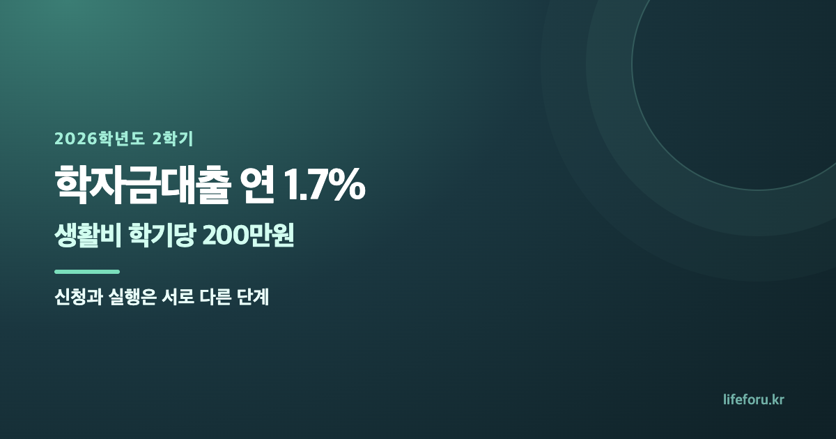 2026 2학기 학자금대출 1.7%|등록금·생활비 200만원·신청과 실행 대표 이미지