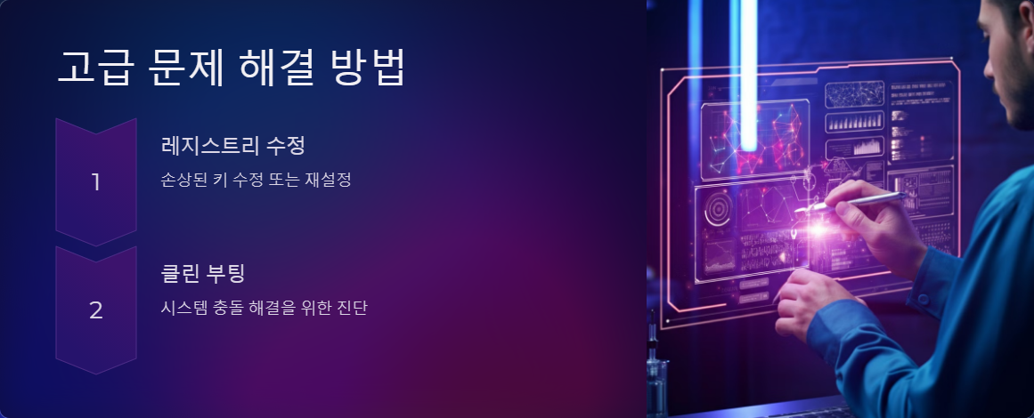 컴퓨터수리