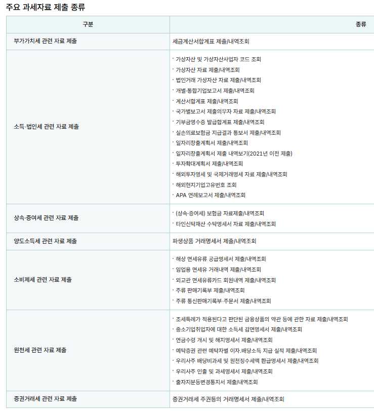 국세청 손택스 바로가기