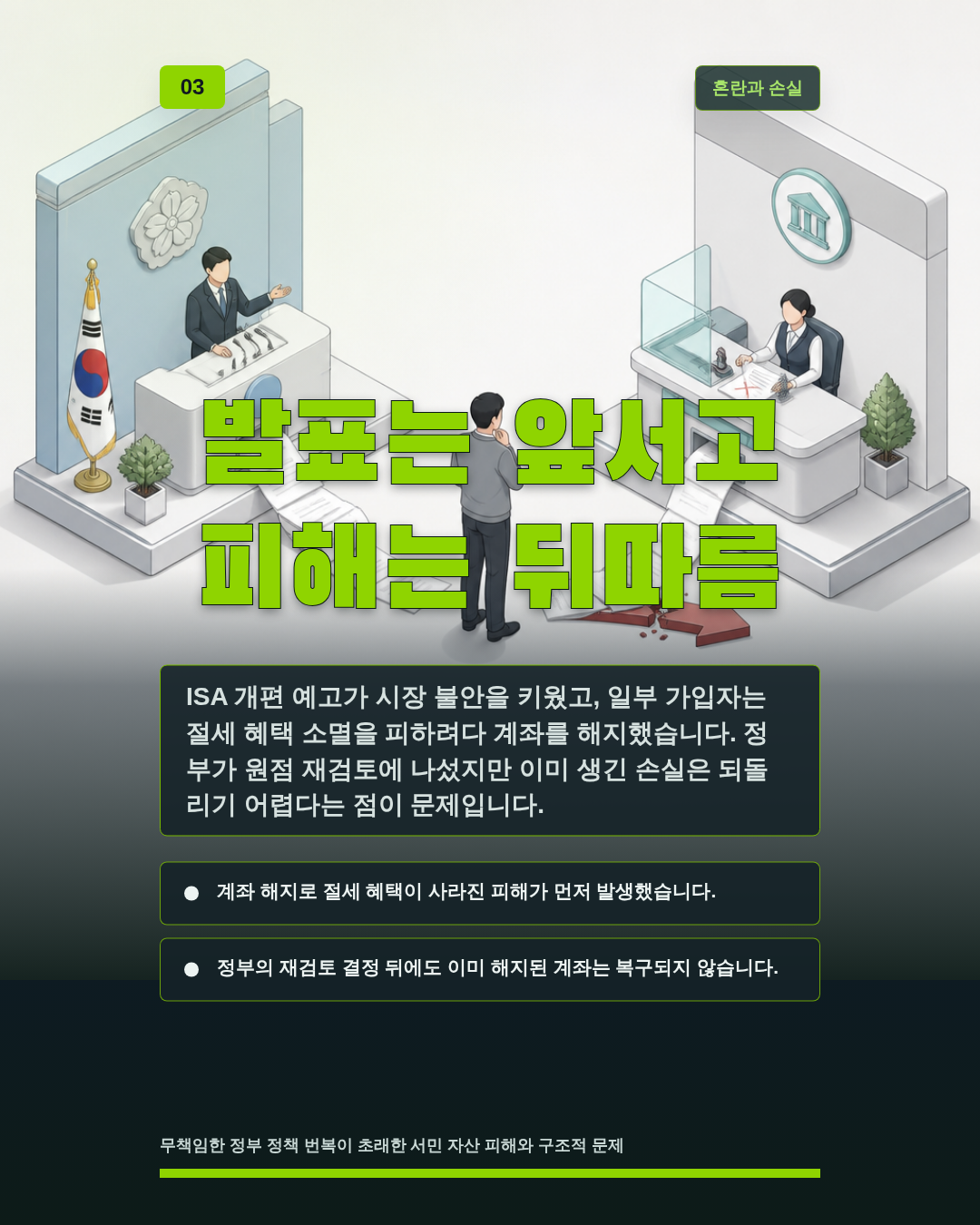 발표는 앞서고 피해는 뒤따름