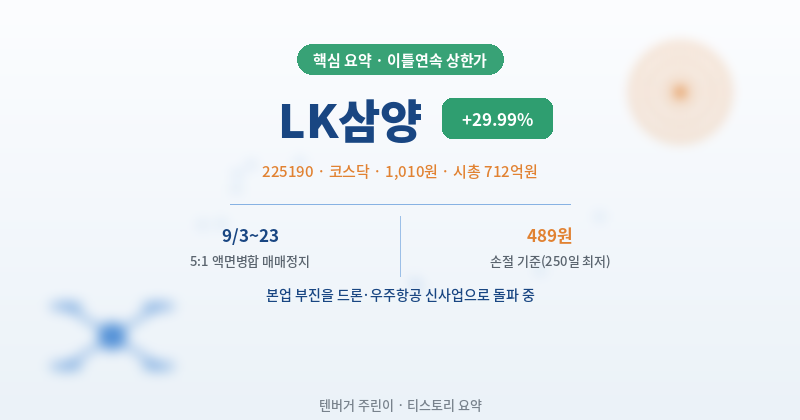LK삼양 주가 전망