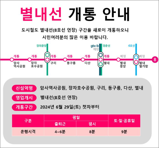 별내선 개통 안내