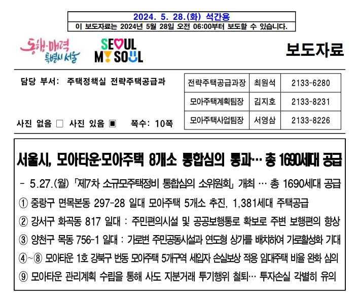 번동 모아타운