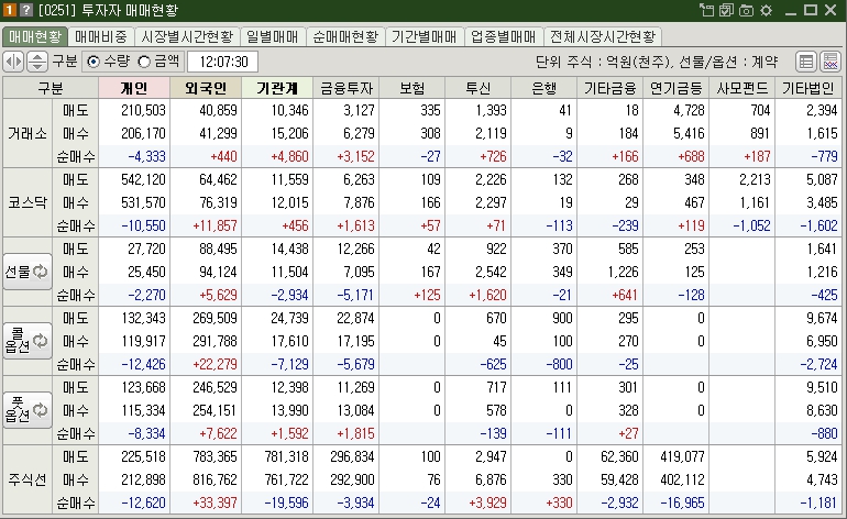웹툰 관련주