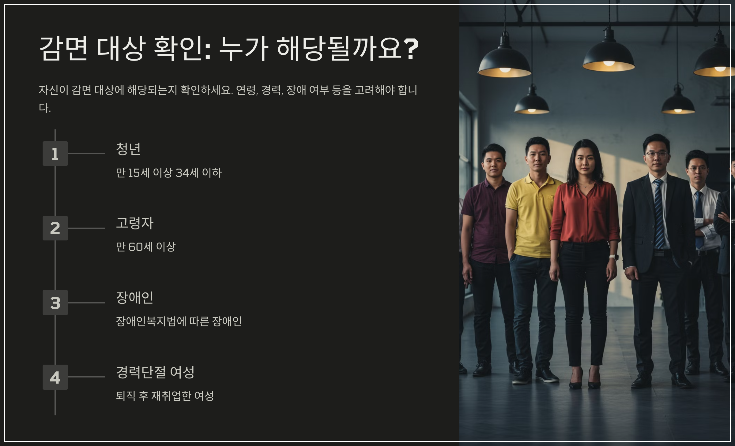감면 대상 확인: 누가 해당될까요?