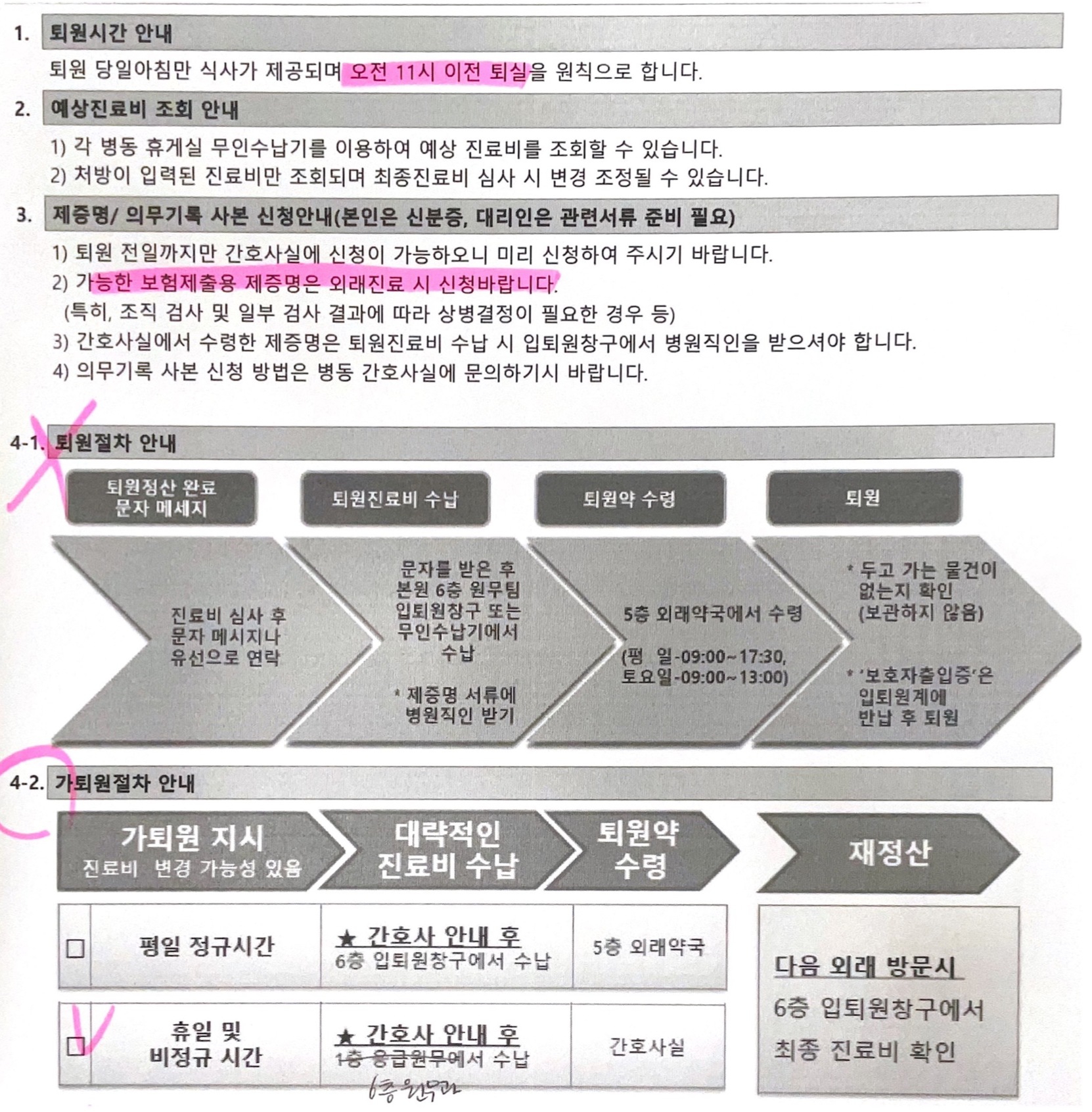 퇴원안내문