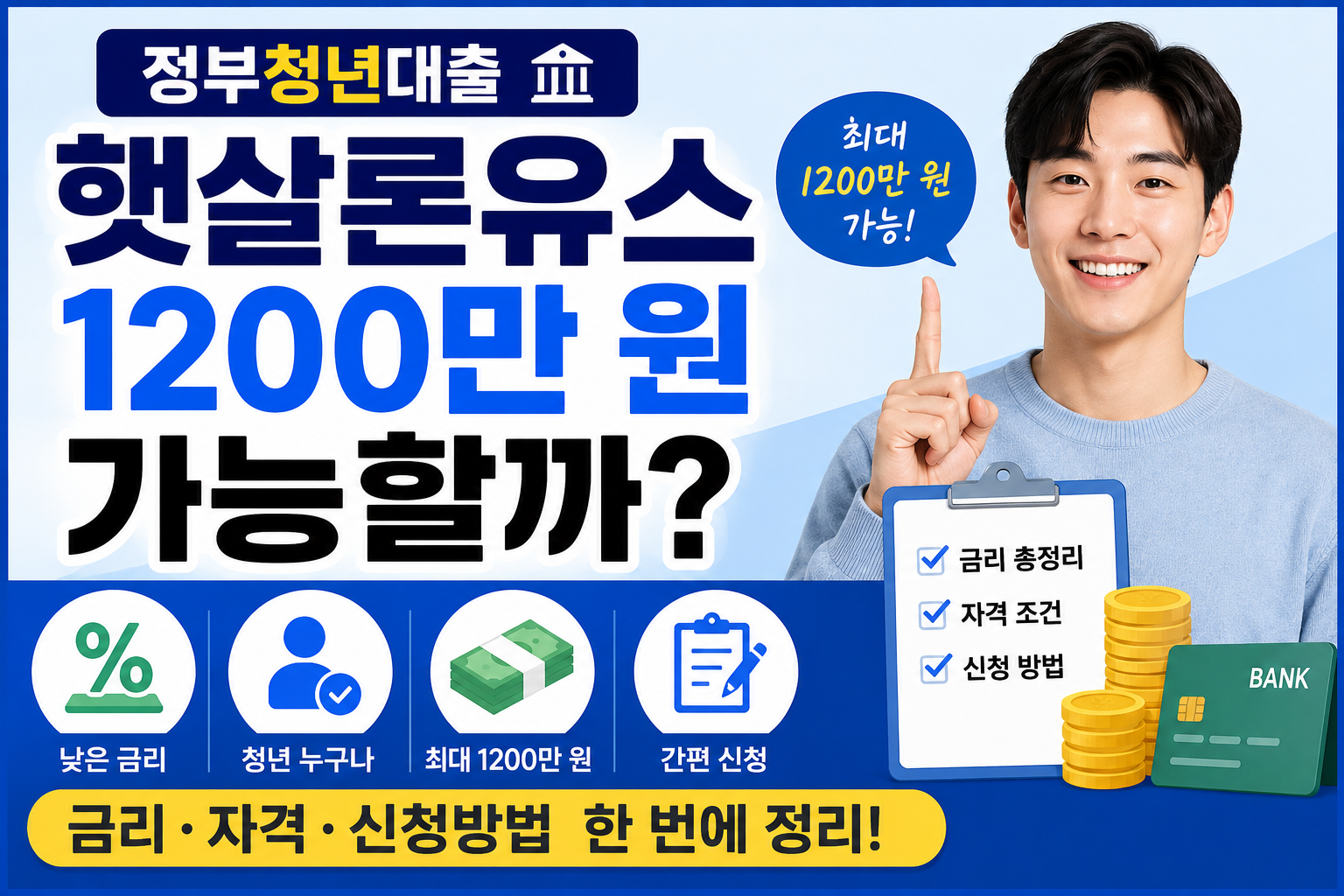 정부청년대출 햇살론유스 1200만 원 가능할까