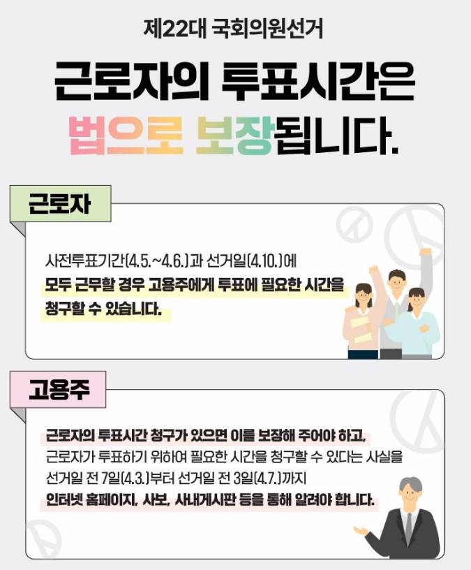 근로자의 투표시간 보장