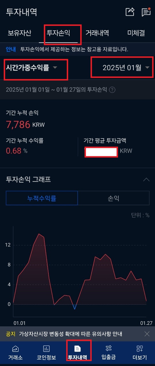 시간가중수익률