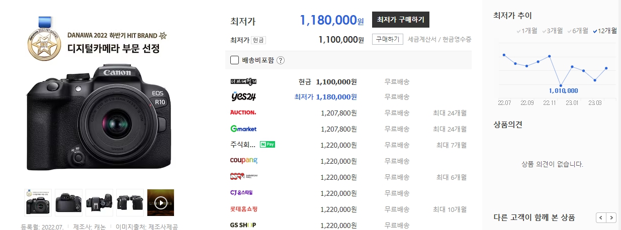 캐논 R10 번들렌즈킷
