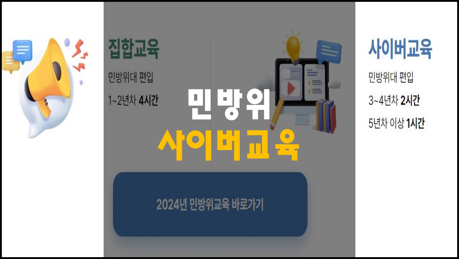 민방위사이버교육